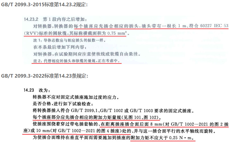 GB/T 2099.3-2022標準和GB/T 2099.3-2015的區別 GB/T 2099.3-2022標準和GB/T 2099.3-2015的區別